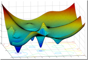 gradient-descent