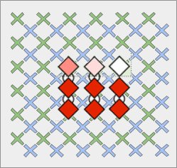Qubit Connectivity and entangled qubits Qubit Connectivity and entangled qubits