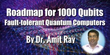 Roadmap for 1000 Qubits Fault-tolerant Quantum Computers