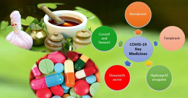 Remdesivir, Favipiravir, hydroxychloroquine, Dexamethasone, Coronil and Swasari A Critical Review
