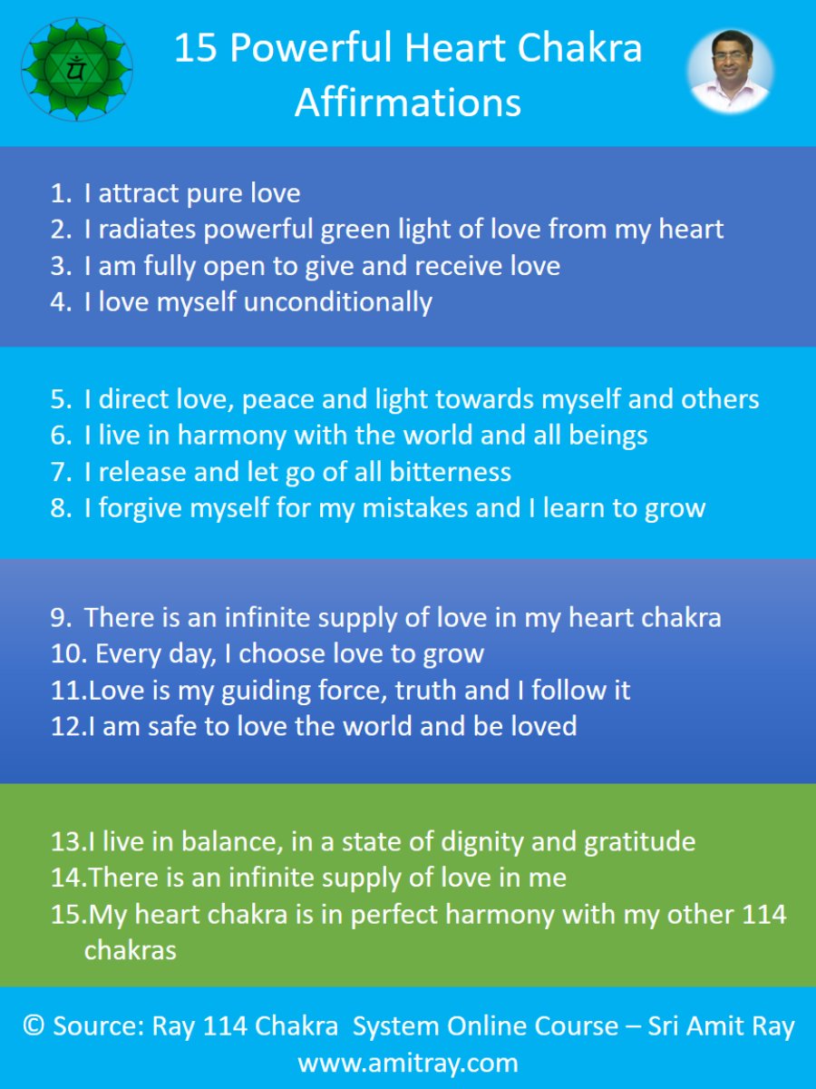 Heart Chakra Affirmations