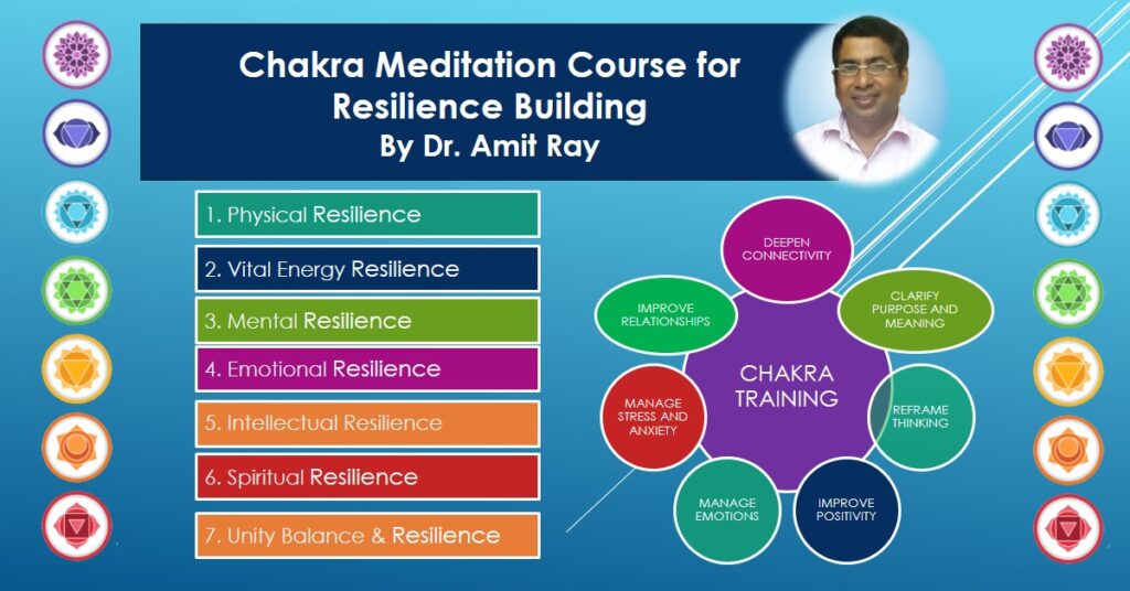 How to do Chakra Meditation: A Step by Step Guide