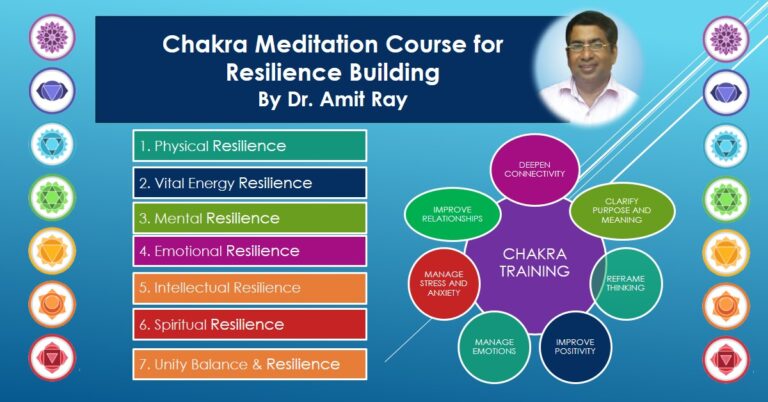 How to do Chakra Meditation: A Step by Step Guide