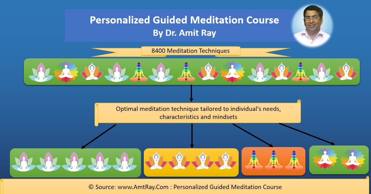 Sri Amit Ray Personalized Guided Meditation Courses