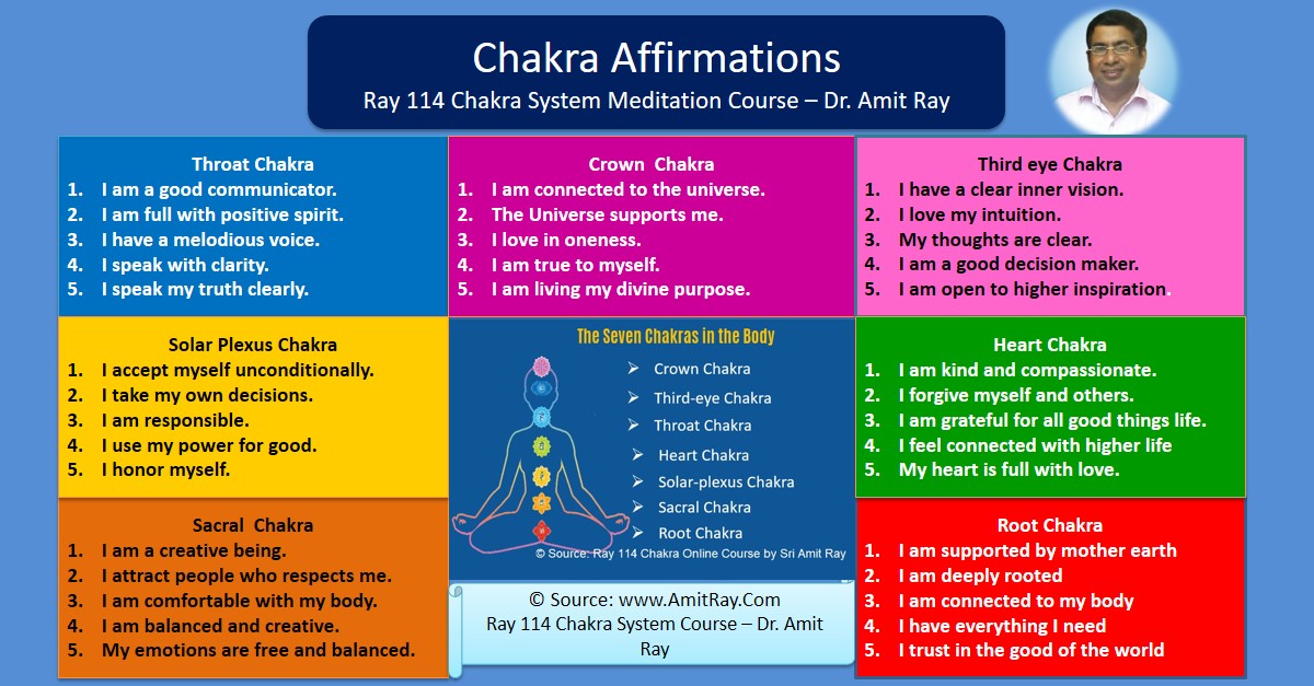35 Powerful Chakra Affirmations for the 7 Chakras