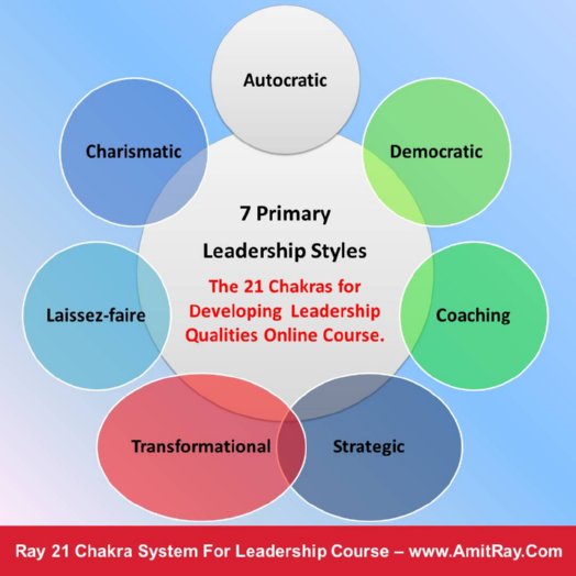 7 Primary Leadership Styles