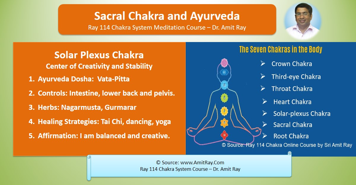 Sacral Chakra Herbs Ayurveda Vata Pitta Kapha