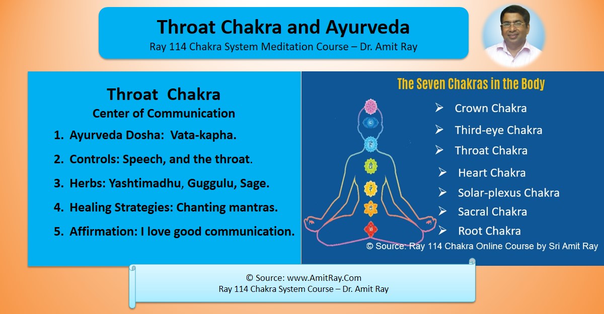 Throat Chakra Herbs Ayurveda Vata Pitta Kapha Sri Amit Ray Teachings