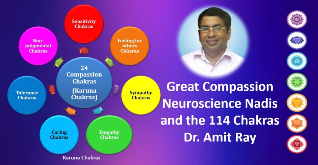 Deep Compassion: Neuroscience and the 114 Chakras