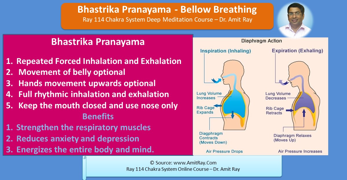 Bhastrika Pranayama Steps and Benefits