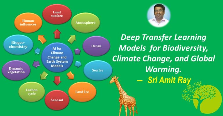 Artificial intelligence for Climate Change, Biodiversity and Earth System Models