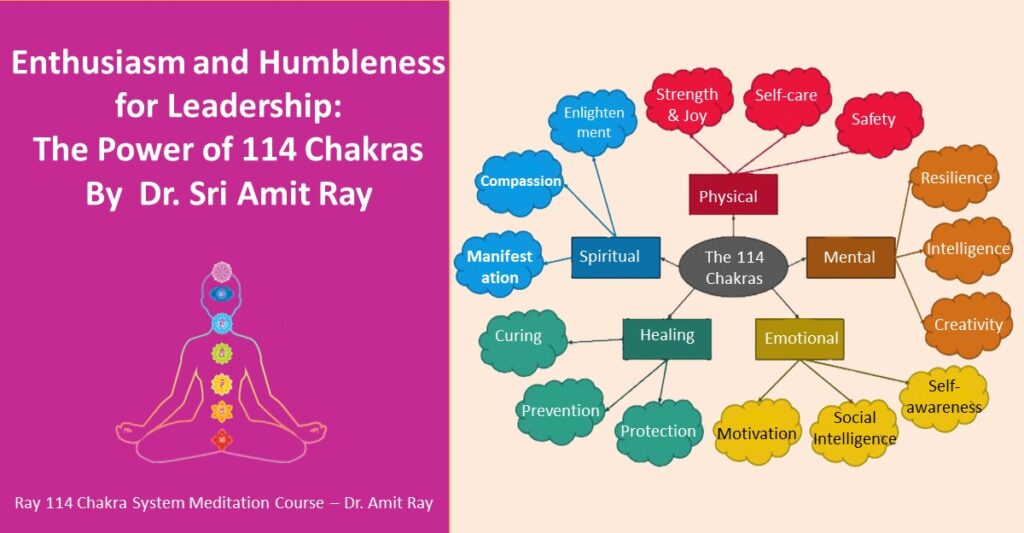 Enthusiasm and Humbleness for Leadership: The Power of 114 Chakras