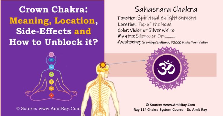What is the Crown Chakra? Meaning, Location, Side Effects, and How to Unblock It