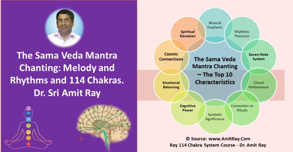The Sama Veda Mantra Chanting: Melody and Rhythms