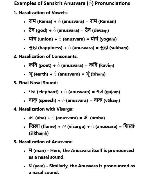 Visarga and Anusvara For Sanskrit Pronunciation