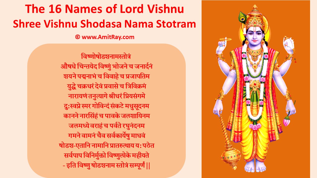 The 16 Names of Lord Vishnu: Invoking Divine Grace in Every Moment