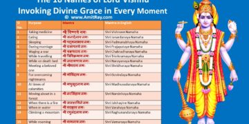The 16 Names of Lord Vishnu: Invoking Divine Grace in Every Moment