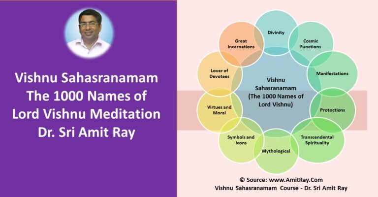 Vishnu Sahasranamam Namabali | The 1000 Names of Lord Vishnu Meditation