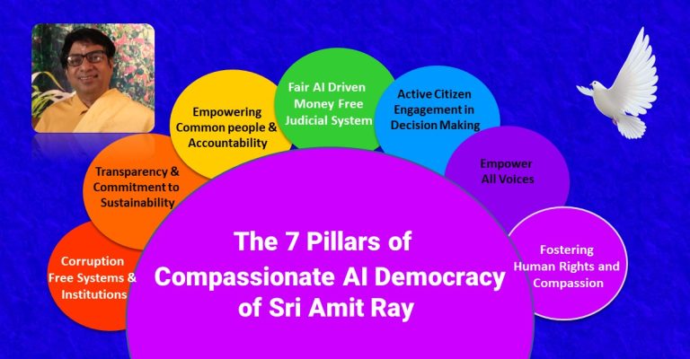 The 7 Pillars of Compassionate AI Democracy