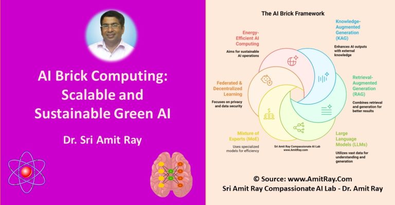 AI Brick Computing: Scalable and Sustainable Green AI