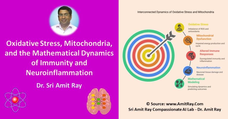 Oxidative Stress, Mitochondria, and the Mathematical Dynamics of Immunity and Neuroinflammation
