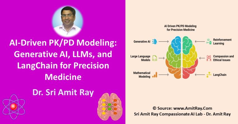 AI-Driven PK/PD Modeling: Generative AI, LLMs, and LangChain for Precision Medicine