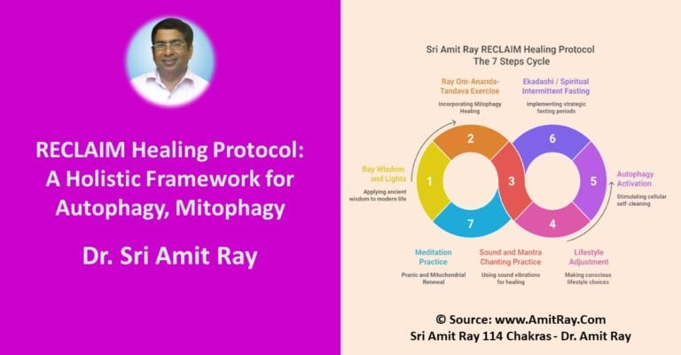 Sri Amit Ray’s RECLAIM Healing Protocol for Autophagy and Mitophagy