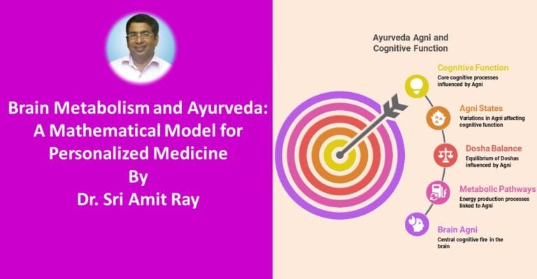 Brain Metabolism and Ayurveda Agni: A Mathematical Model for Personalized Medicine