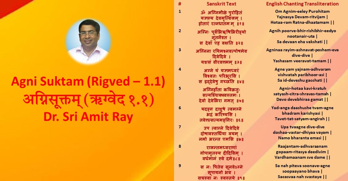 ✅ Agni Suktam (Rigveda 1.1): Complete Lyrics, Meaning, Benefits, and Rituals