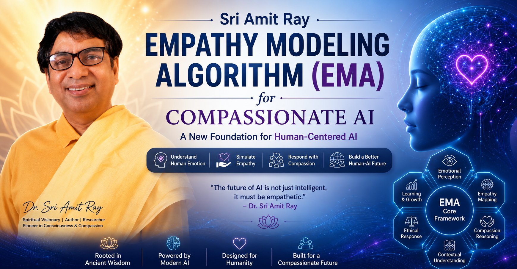 About Sri Amit Ray