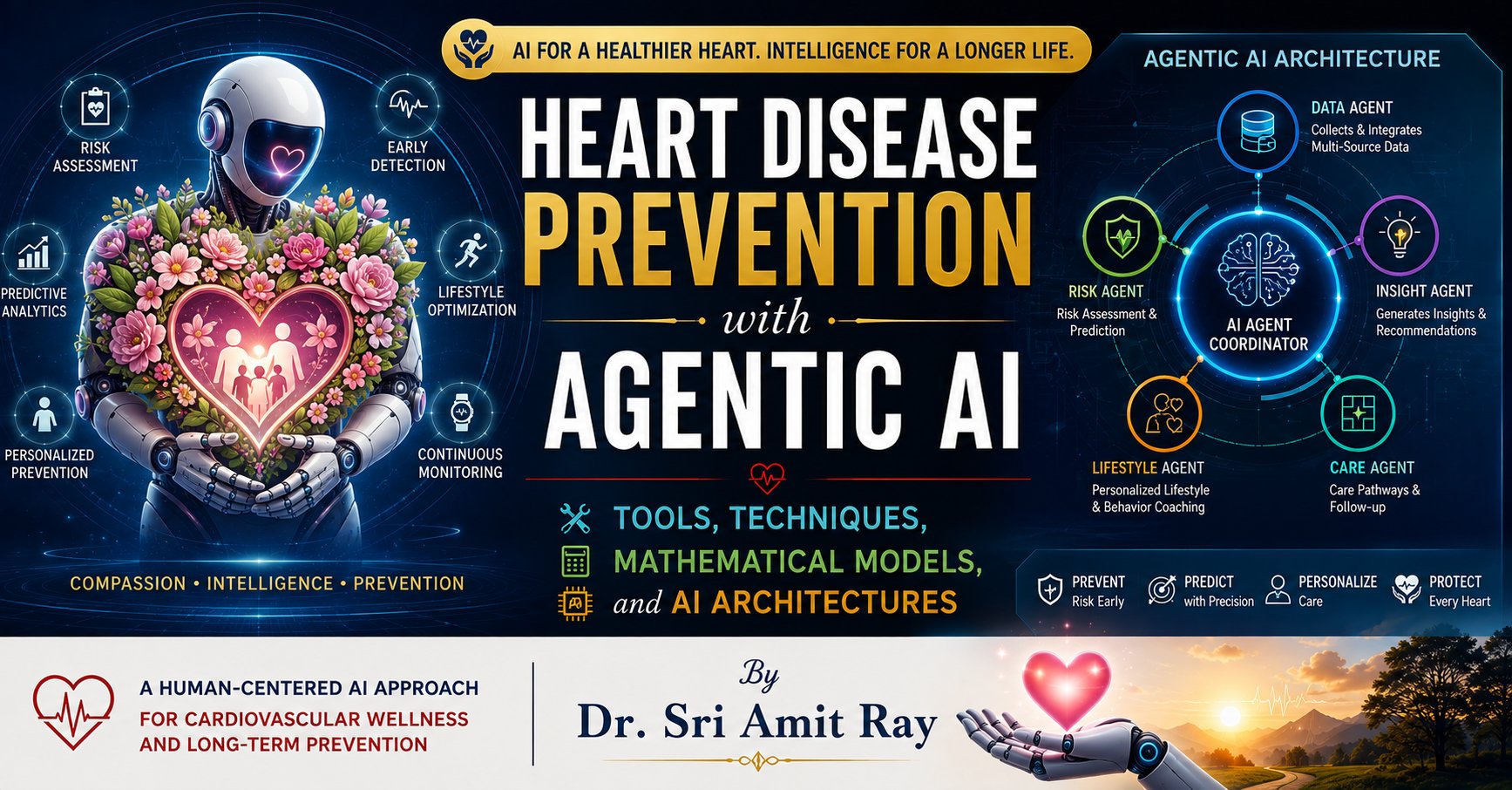 About Sri Amit Ray