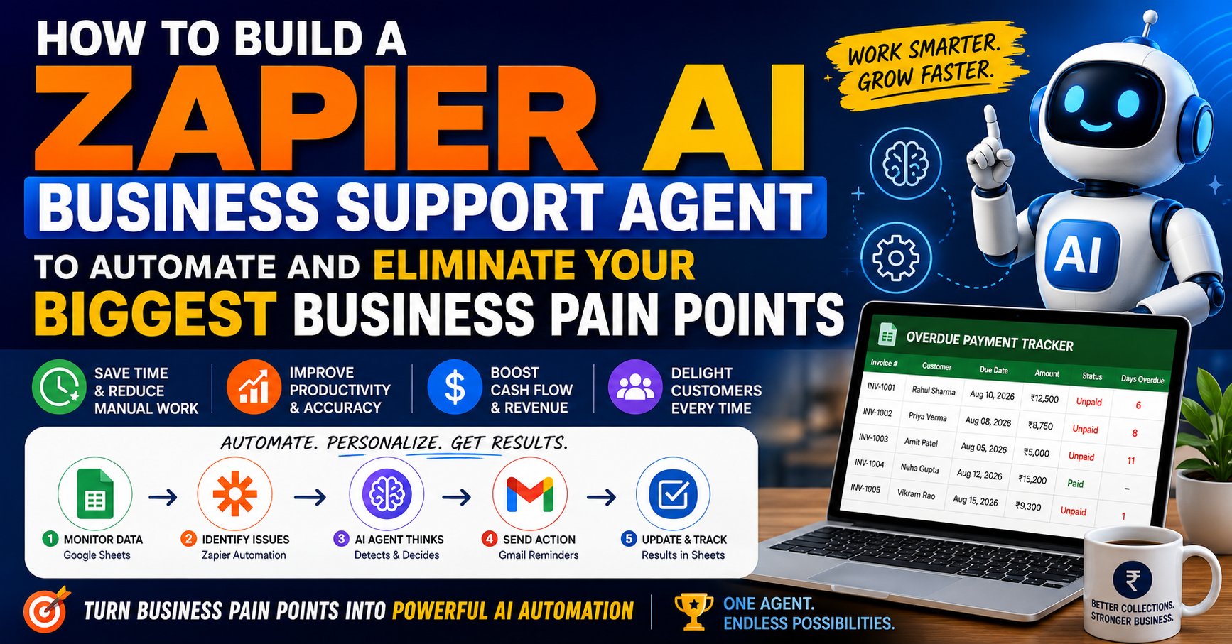 How to Build a Zapier AI Business Support Agent to Automate and Eliminate Your Biggest Business Pain Points