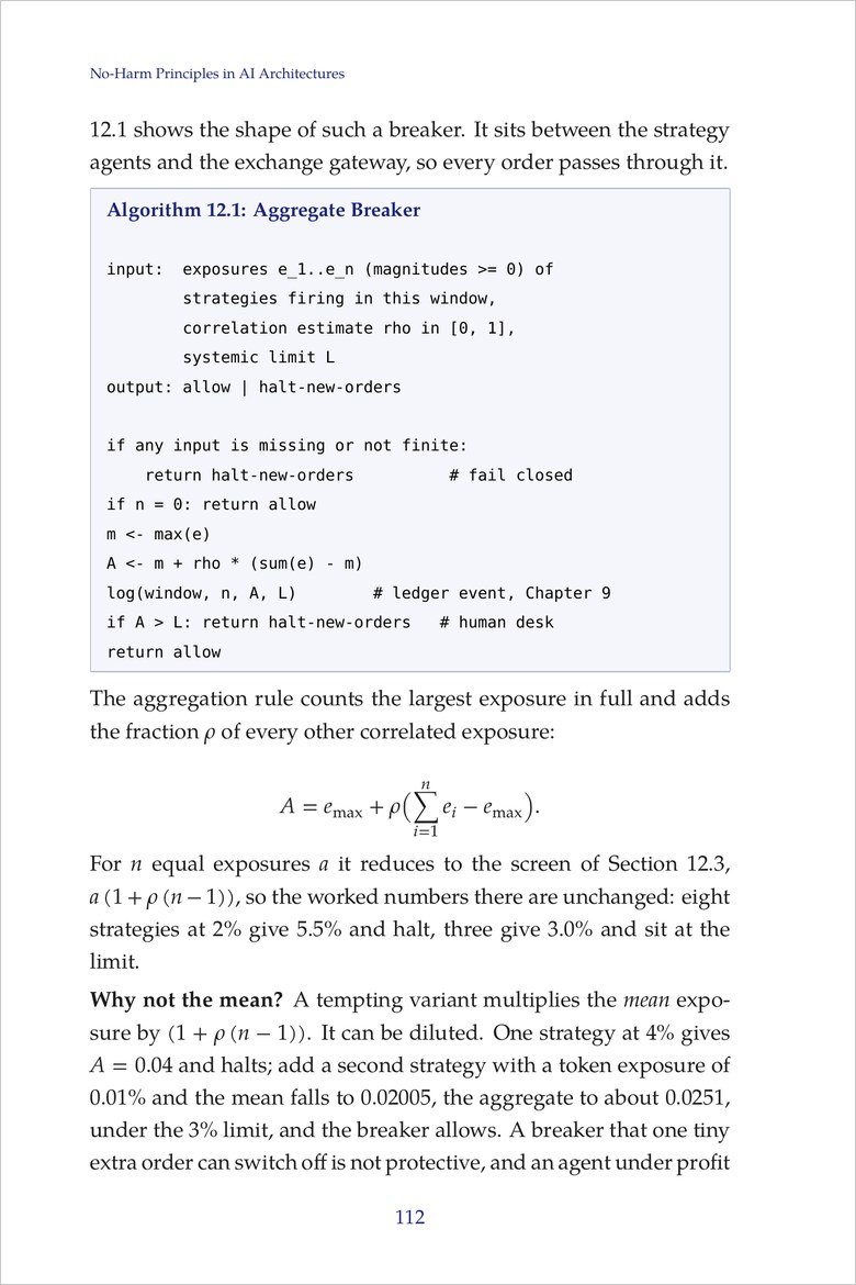 Sample page: Algorithm 12.1, the Aggregate Breaker, with its exposure formula and worked numbers