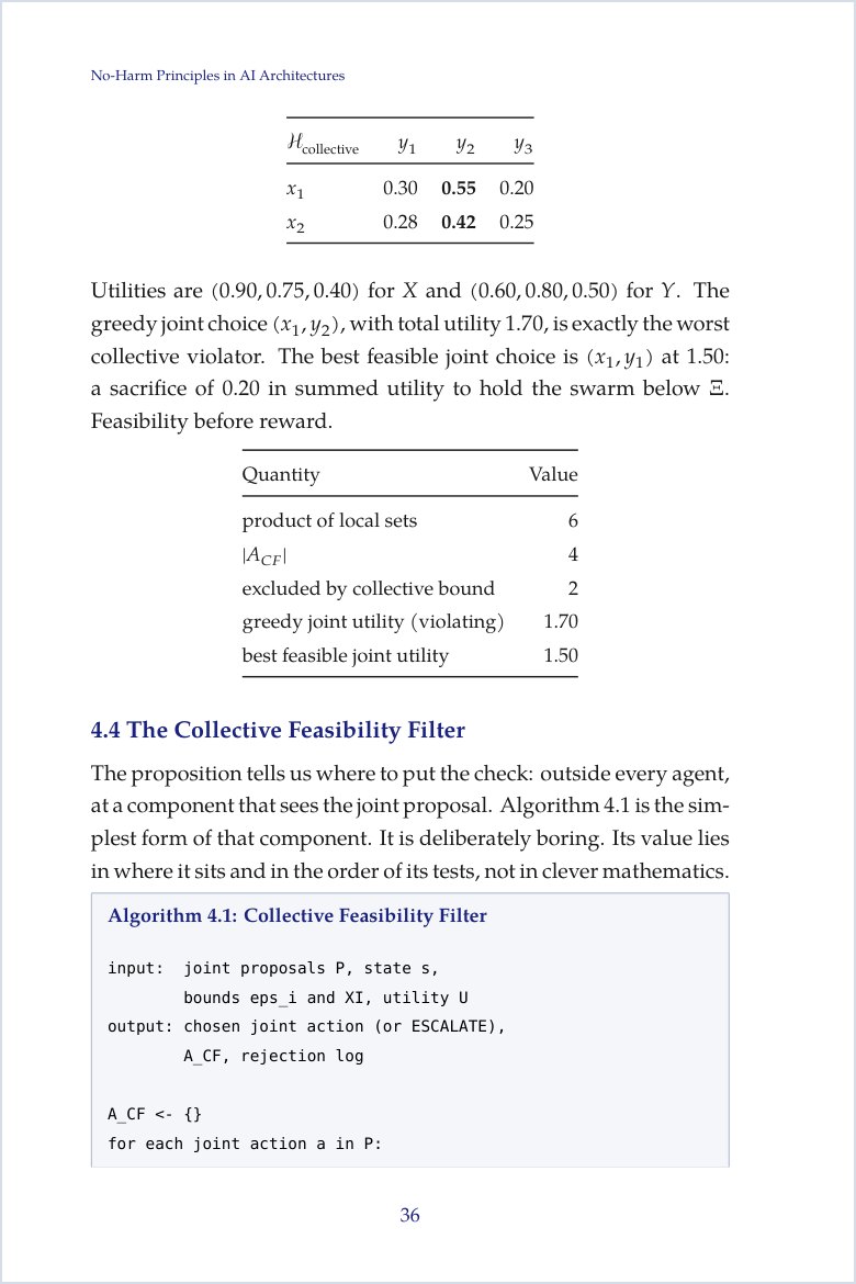 Sample page: Algorithm 4.1, the Collective Feasibility Filter, with the joint-schedule example