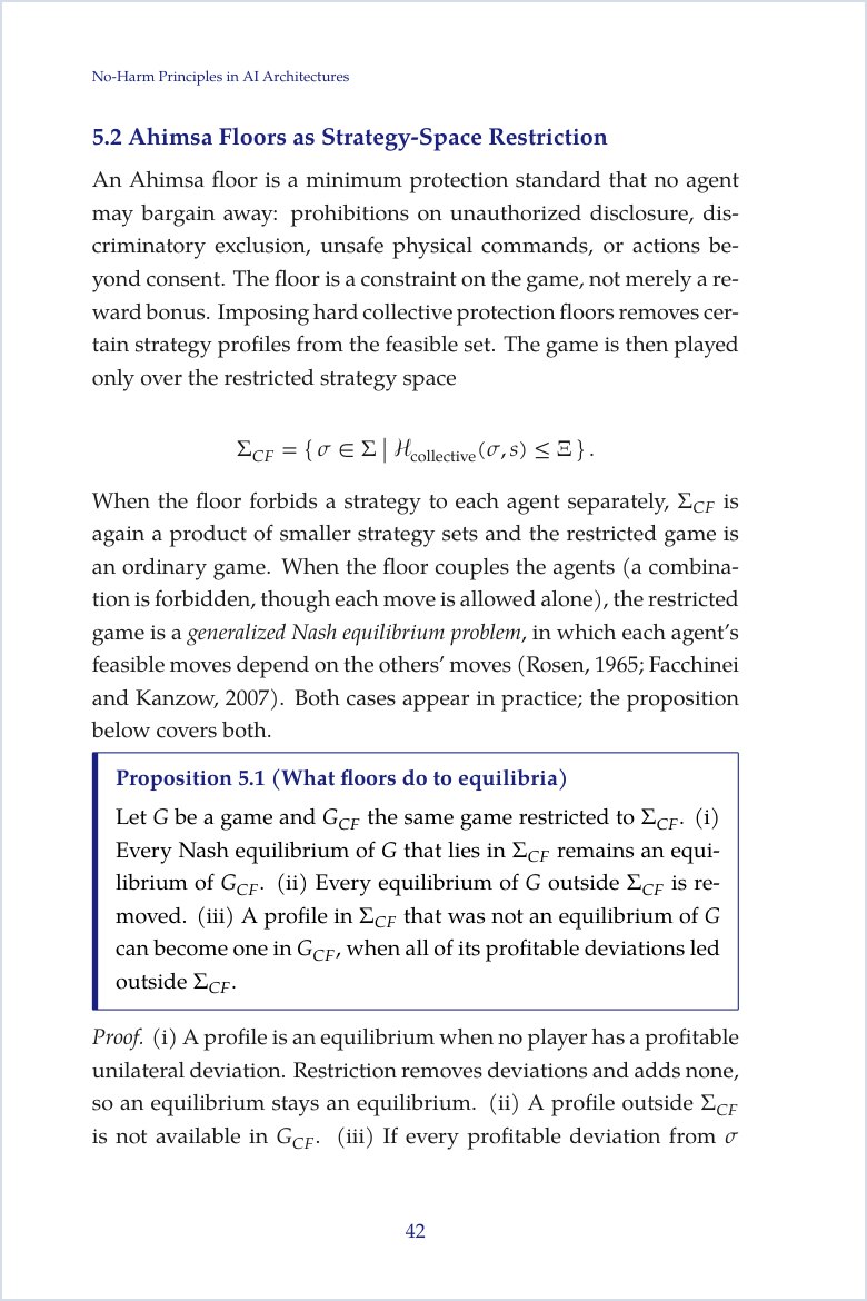 Sample page: Proposition 5.1 on how Ahimsa floors change game-theoretic equilibria